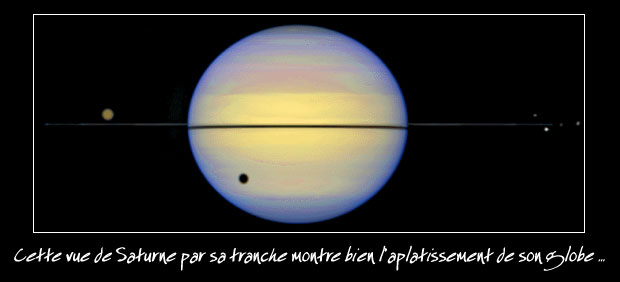 aplatissement saturne